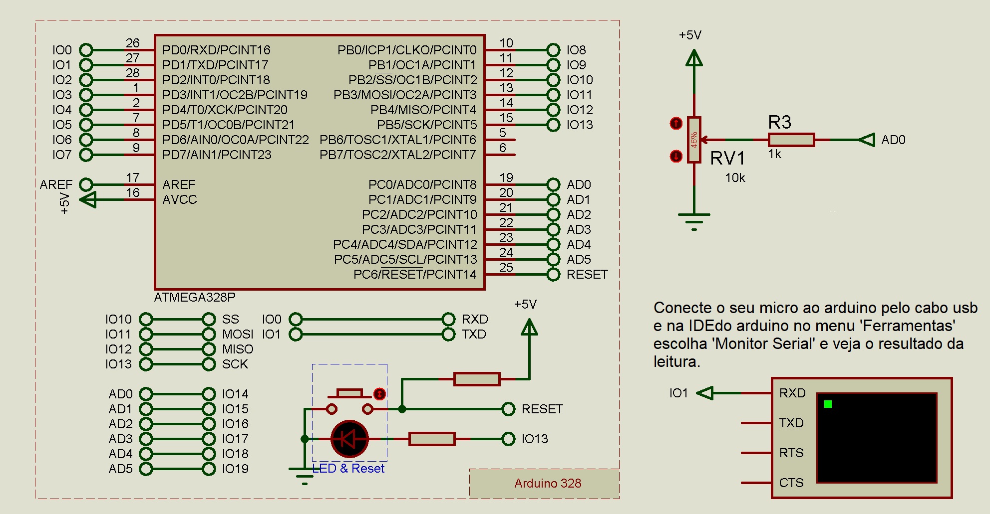 Arduino - Analog read e SERIAL
